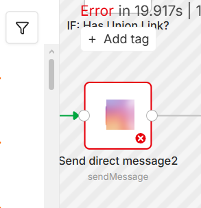 та же генерация глазами n8n - нода Send direct message2 с красным крестом, "Error in 19.917s"